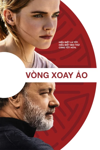 Vòng Xoay Ảo